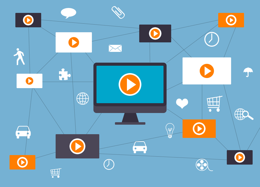 Video Operation Support System