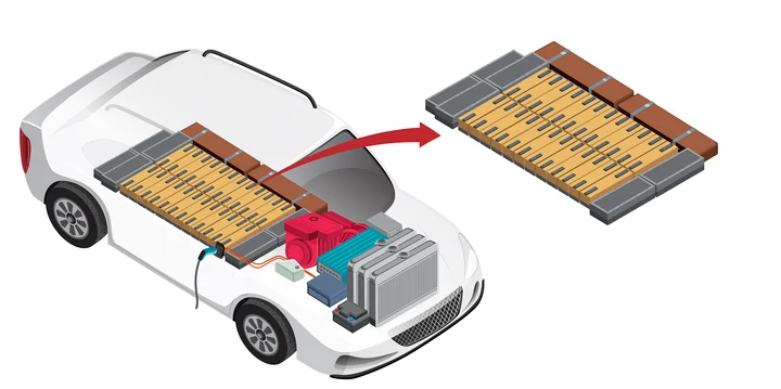 Co się dzieje ze zużytymi bateriami samochodów elektrycznych?